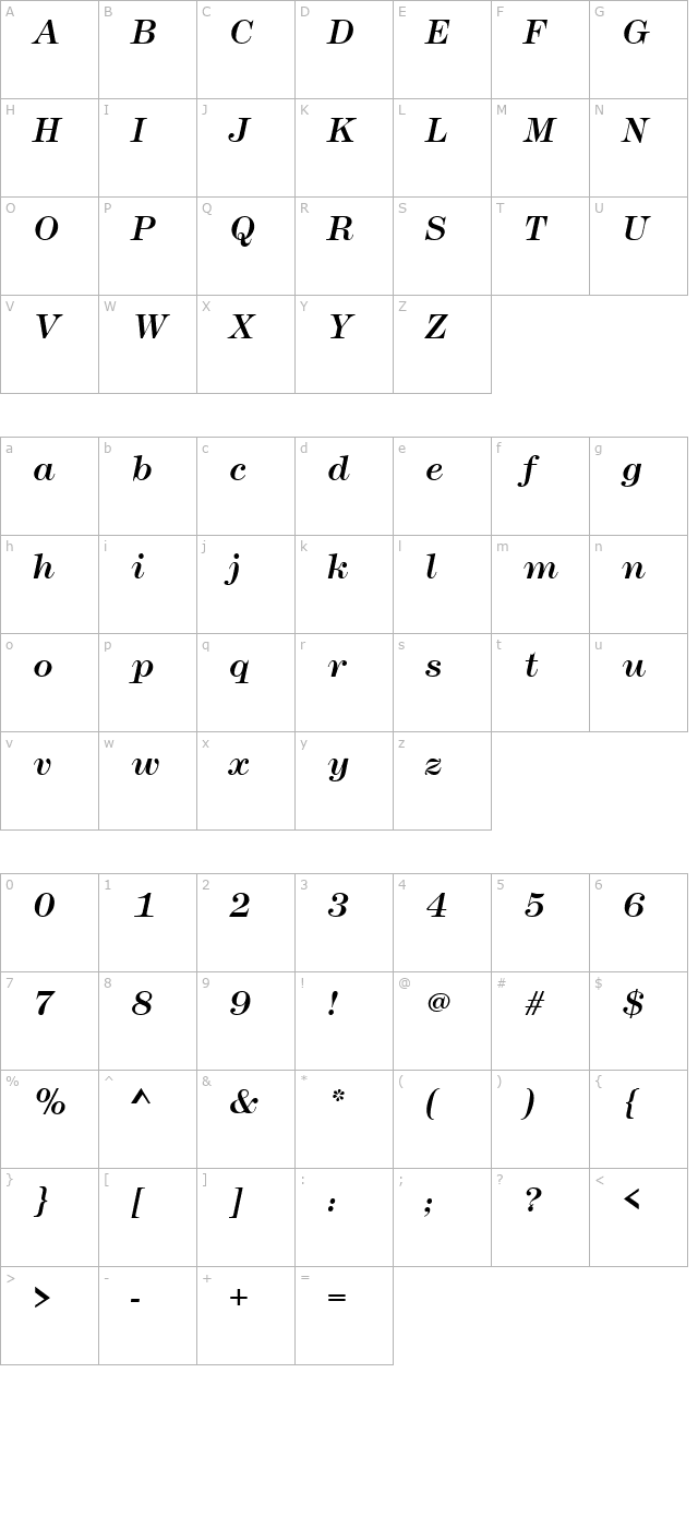 modern327-italic character map