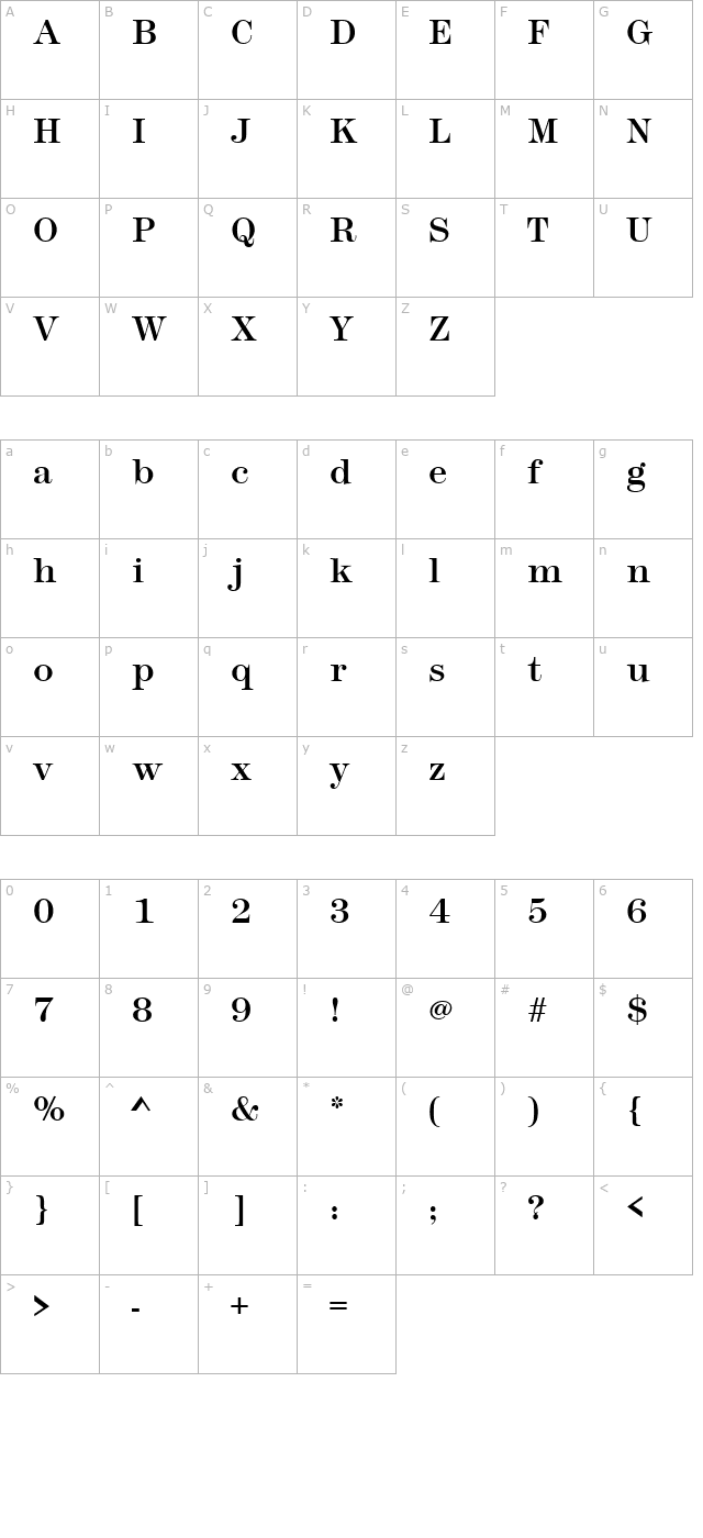 Modern327 Regular character map