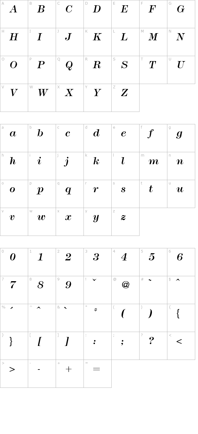 Modern438-RegularItalic character map