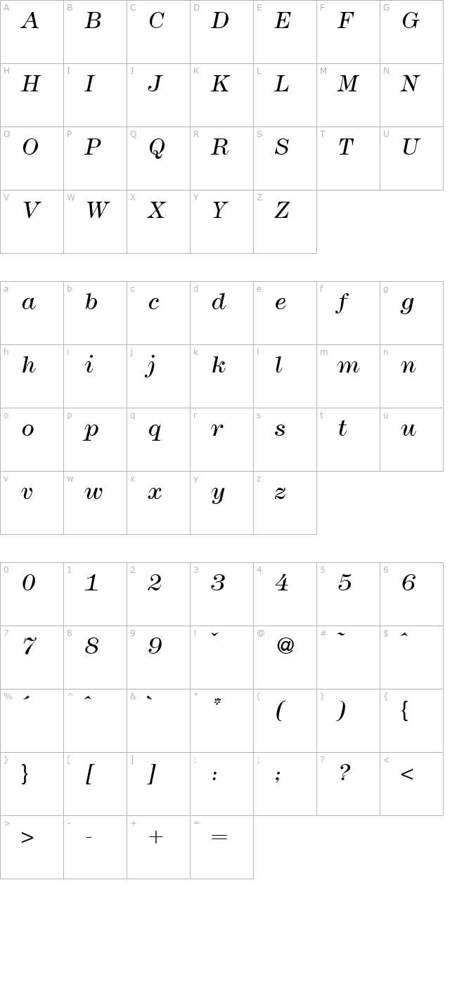 Modern438Light-RegularItalic character map