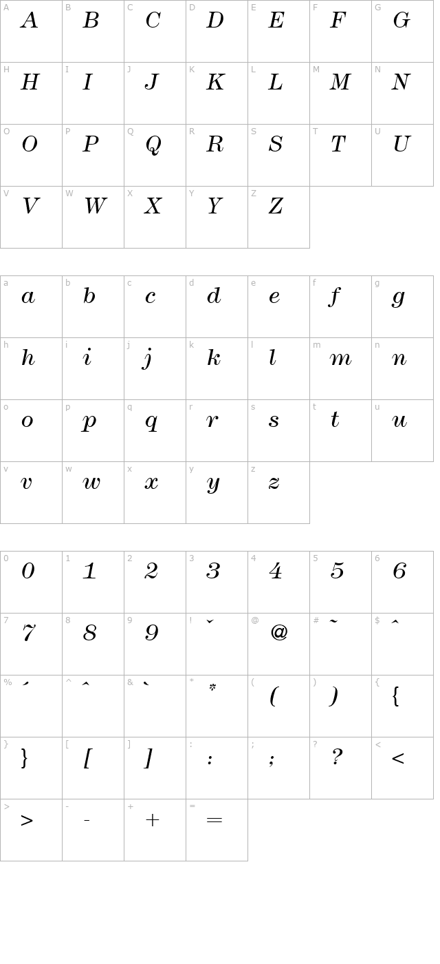 modern438light-regularitalic character map