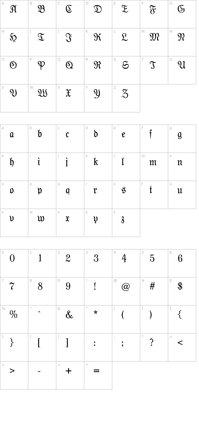 moderne-fraktur character map