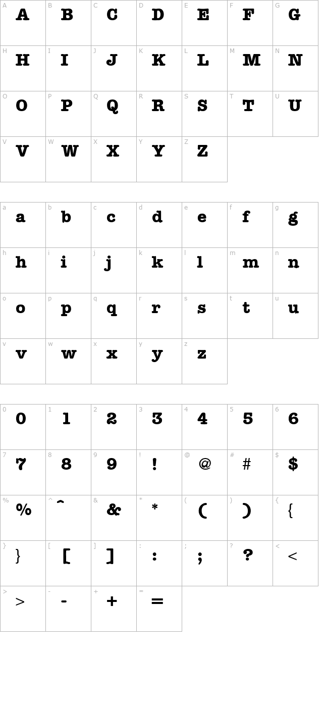 moderntypewriter-bold character map