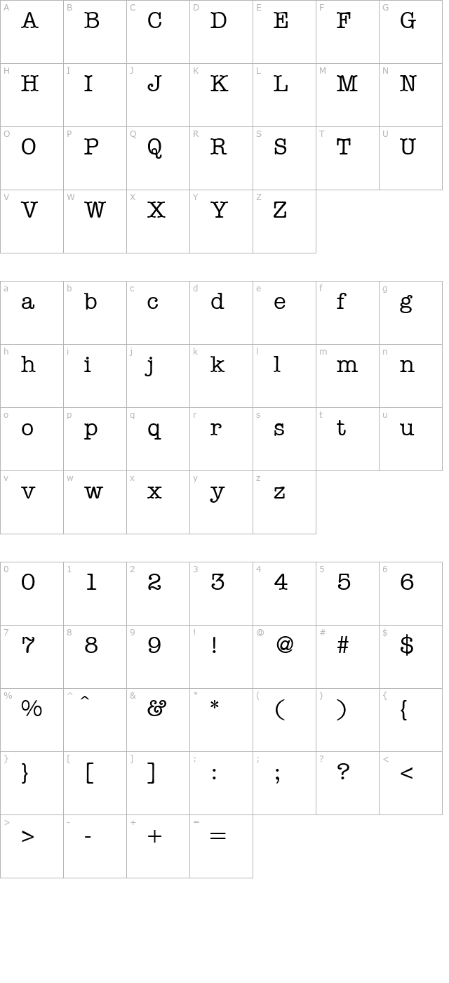 ModernTypewriter-Regular character map