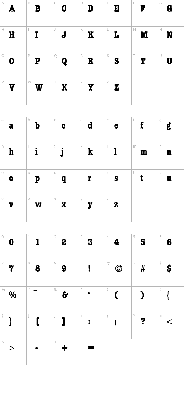 ModernTypewriterCond-Bold character map