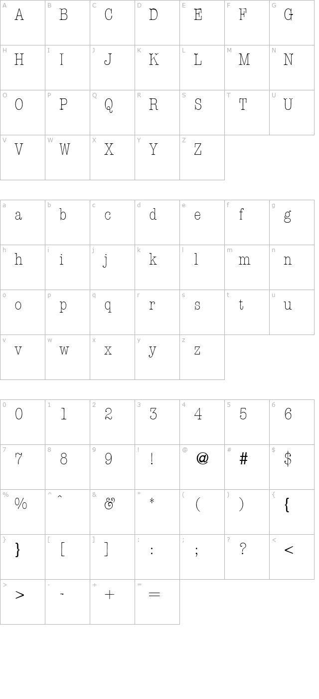 ModernTypewriterCondLight-Regular character map