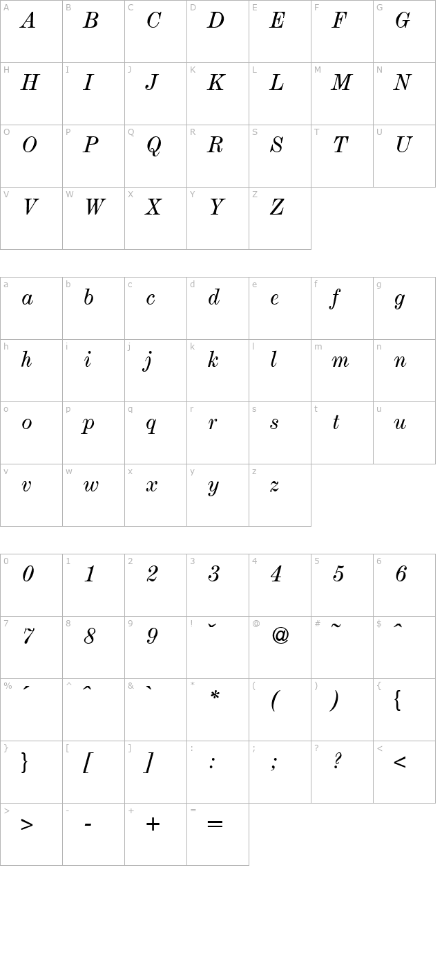 modesto-regularitalic character map