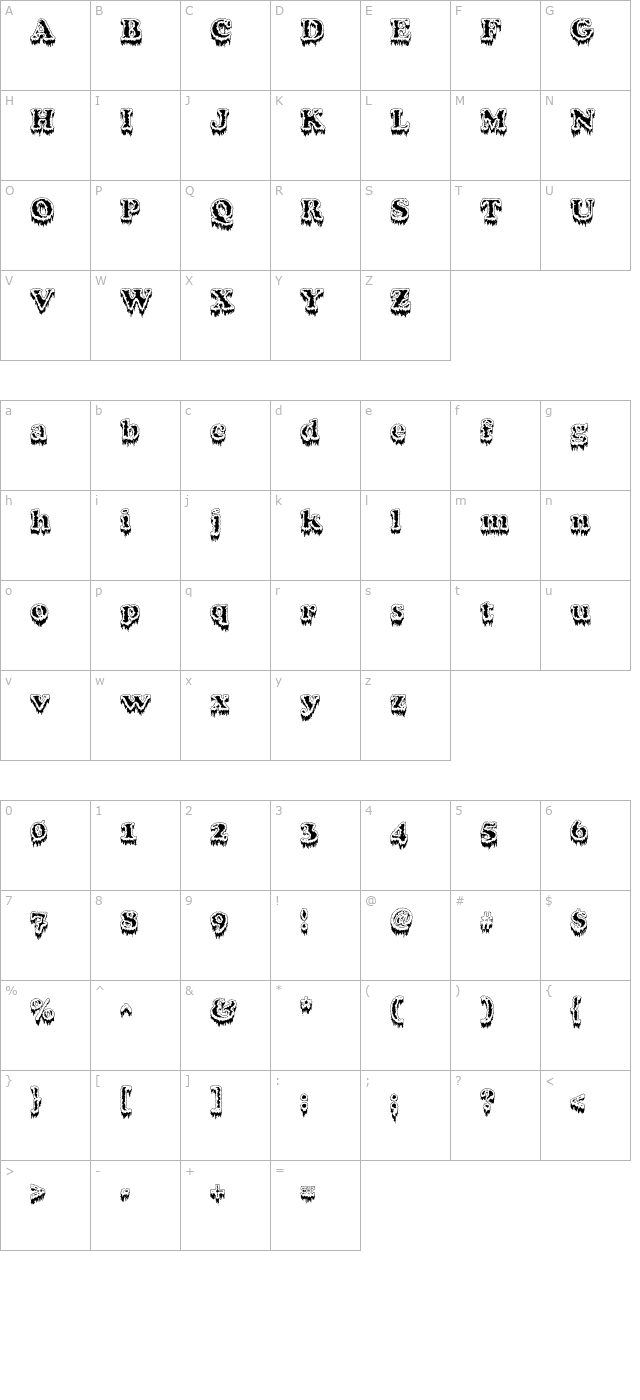 modius-frigid character map