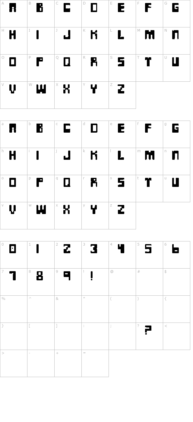 modular character map