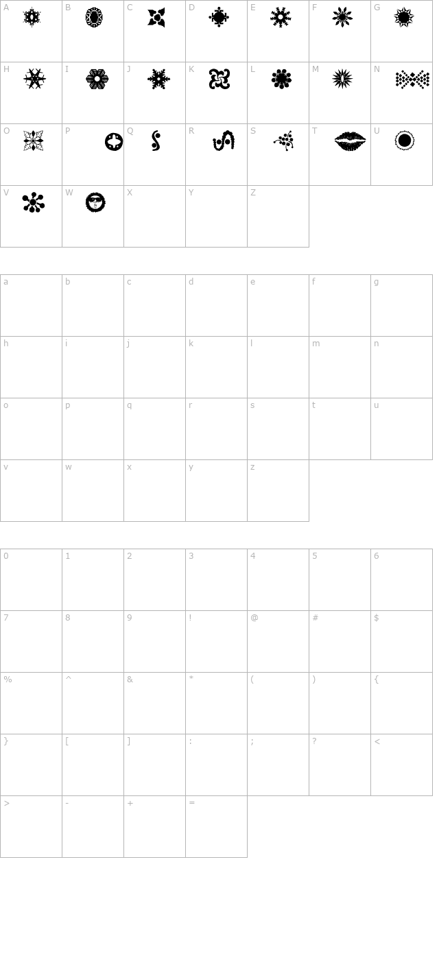 moes character map