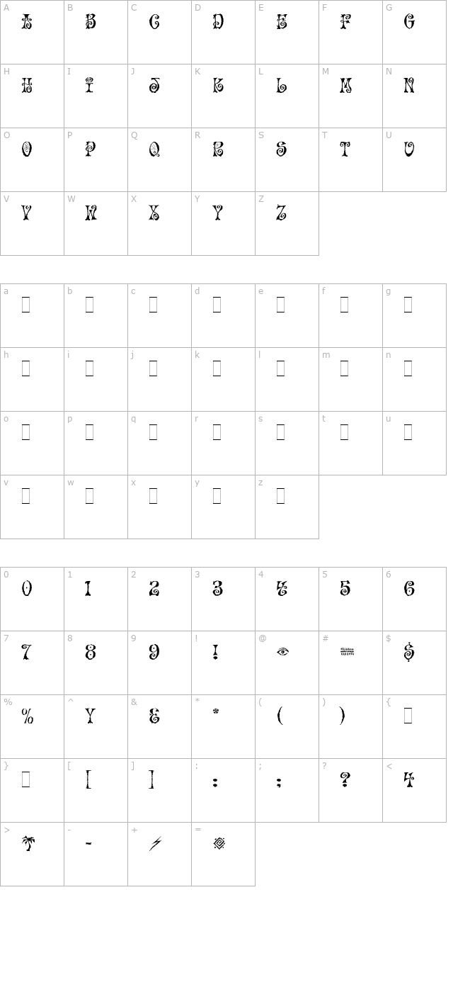 mofunkyfresh-plain character map