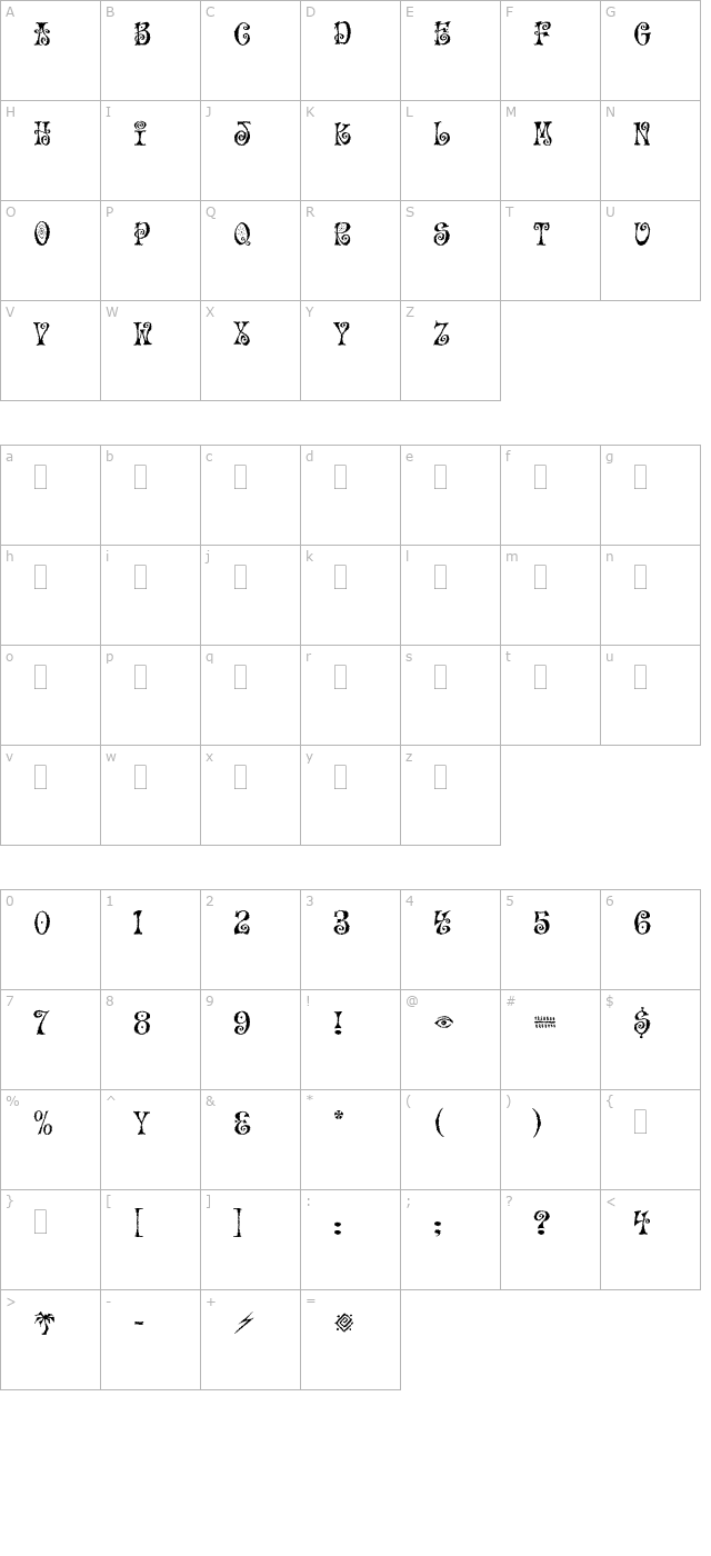 mofunkyfreshplain character map