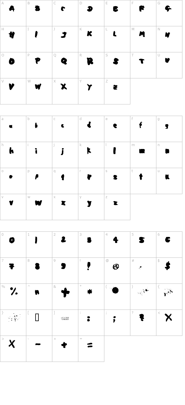 Mogadischu character map