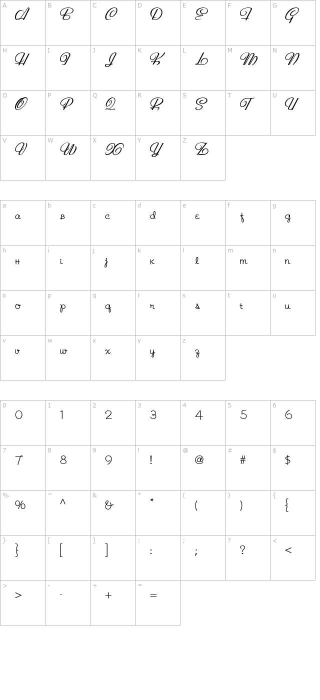 Mohair Sam NF character map