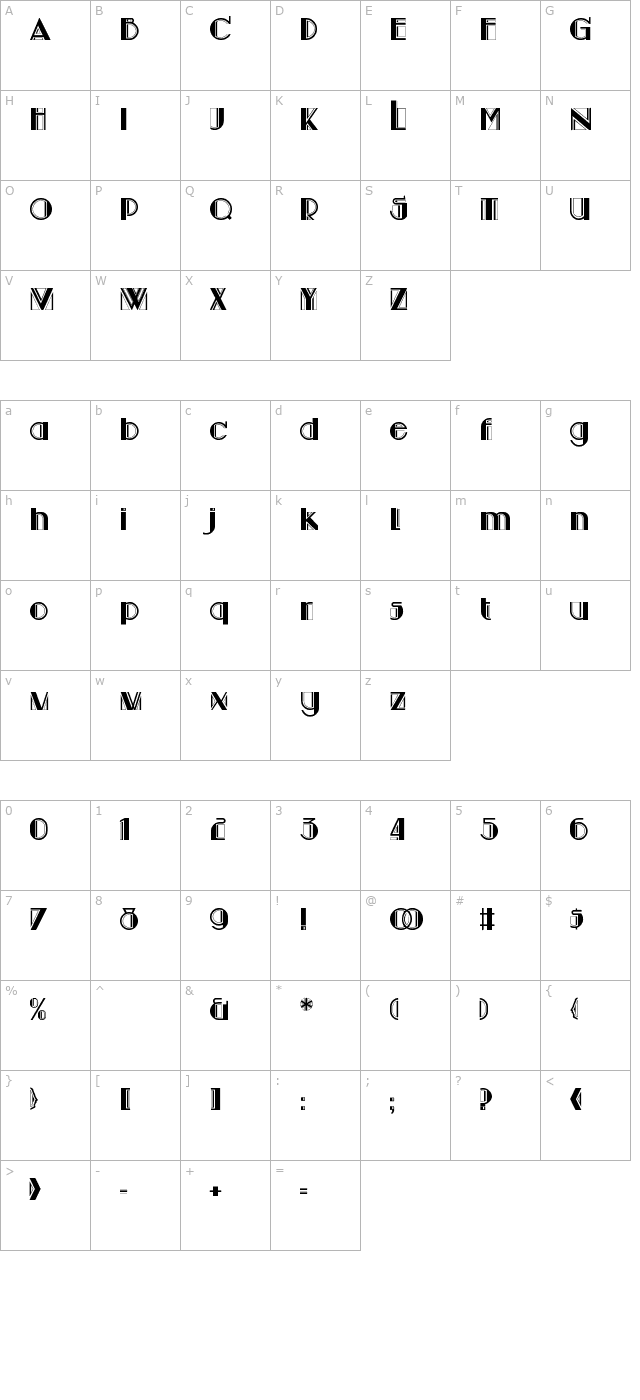 Mokum Oorkonde 2 character map