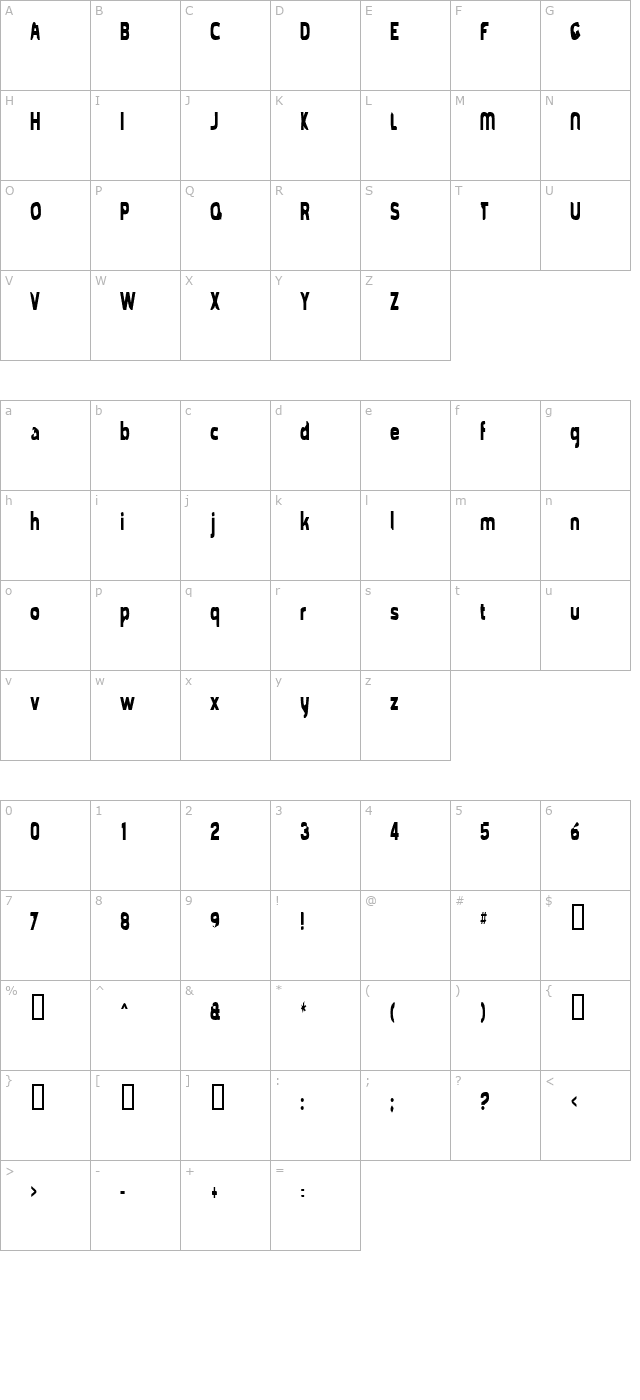 mold-papa character map