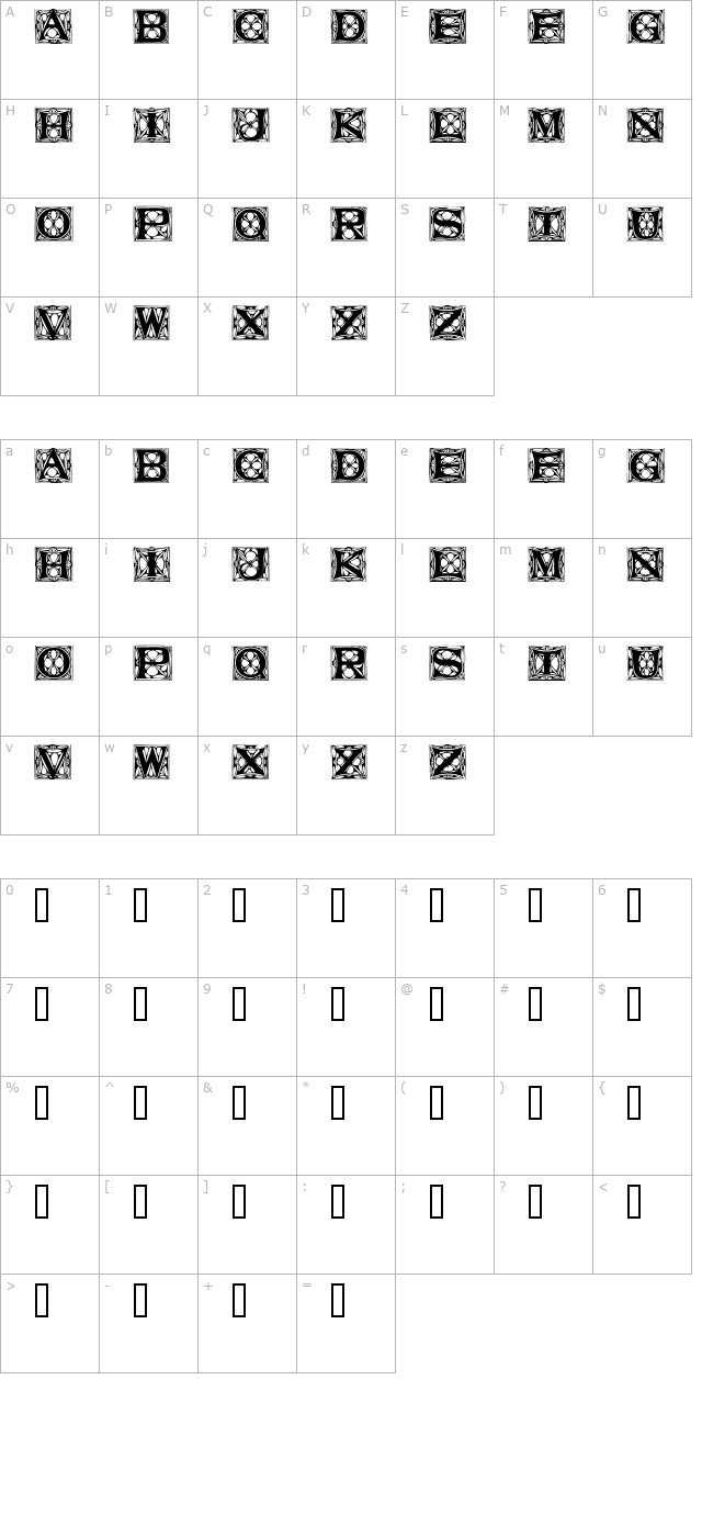 moliconecapsssi character map