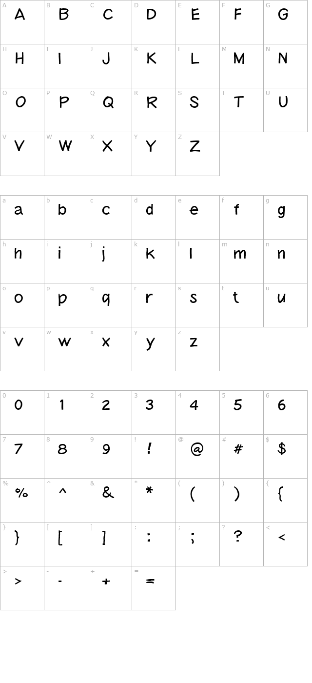 molly square Normal character map