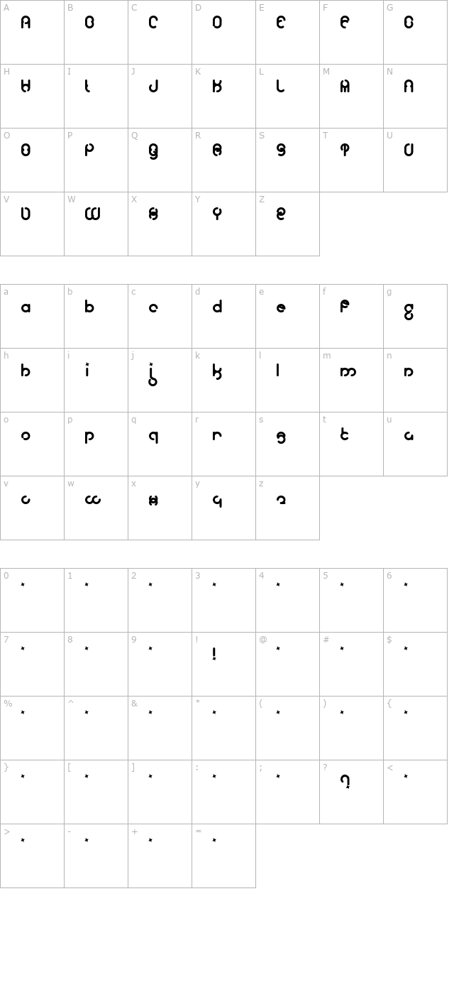 Moloky character map