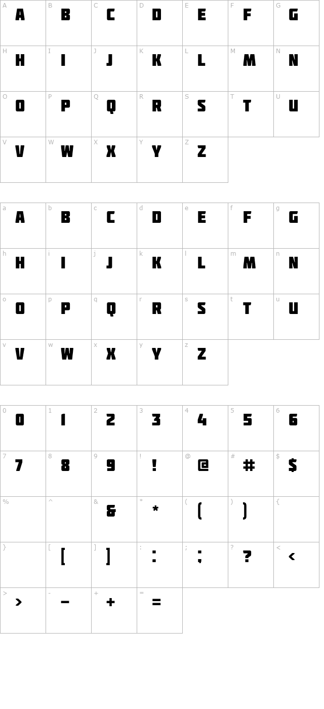 molot character map