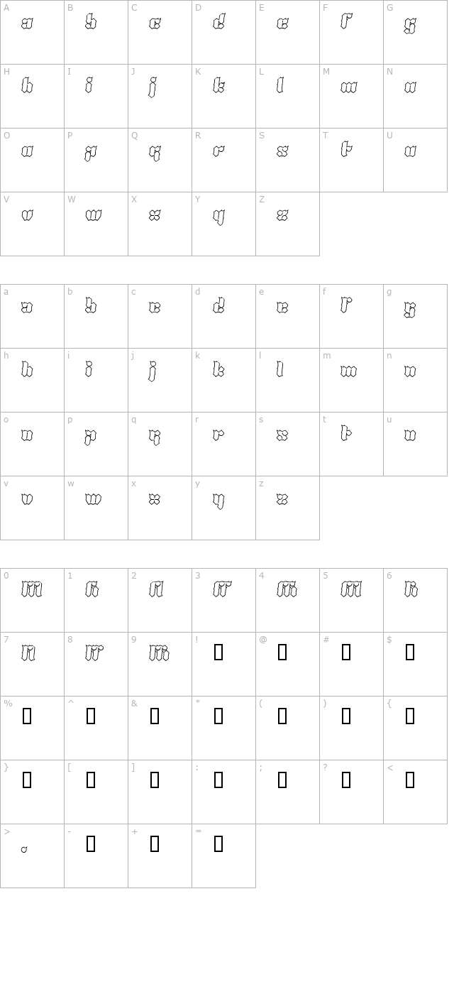 molotov character map