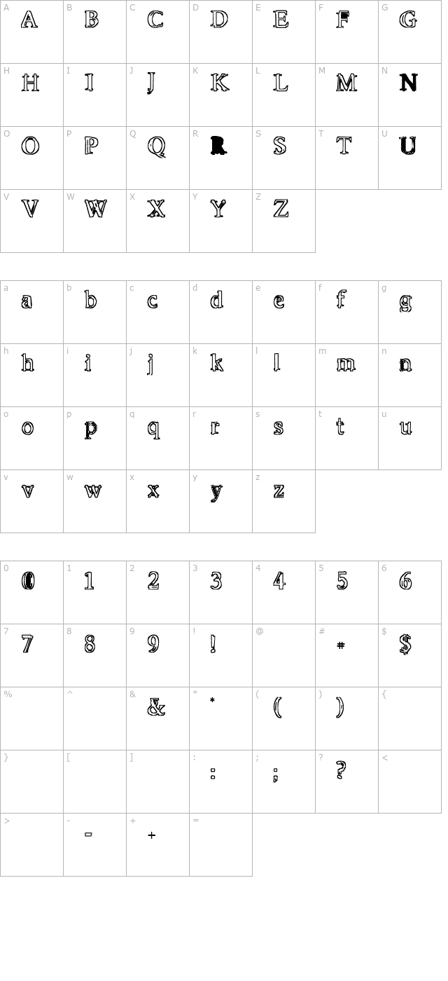 molten character map