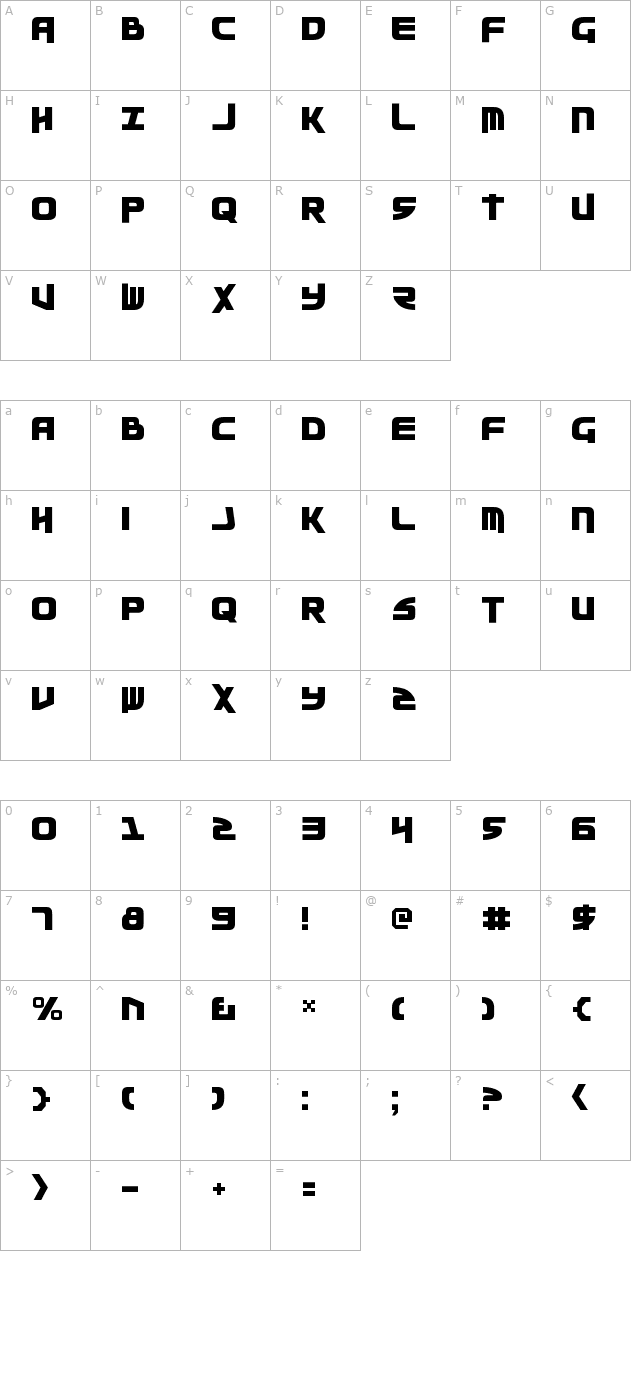 Moltors character map