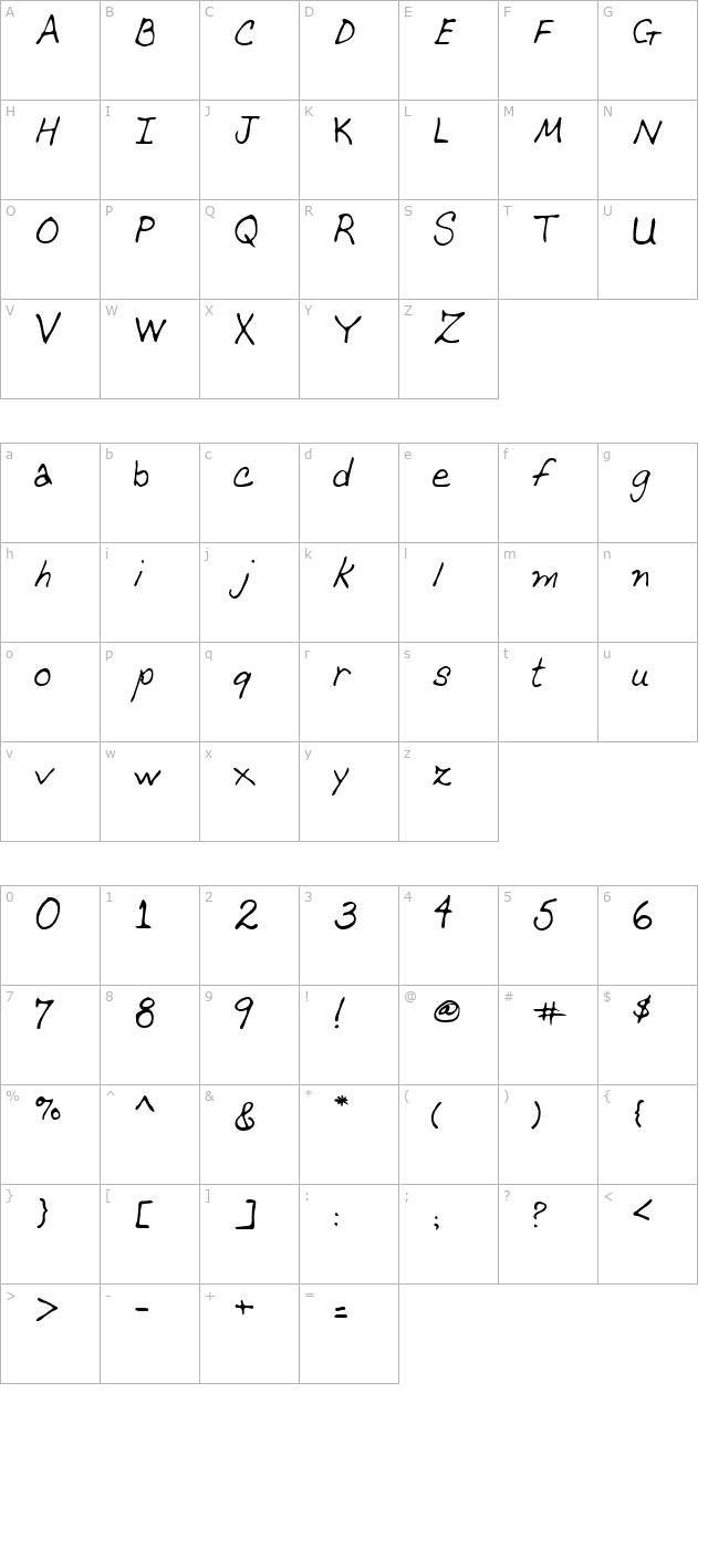 Momcat Regular character map