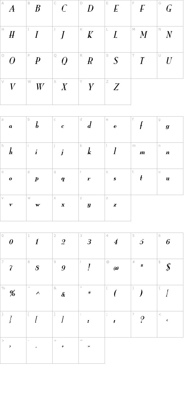 Monarch Italic character map