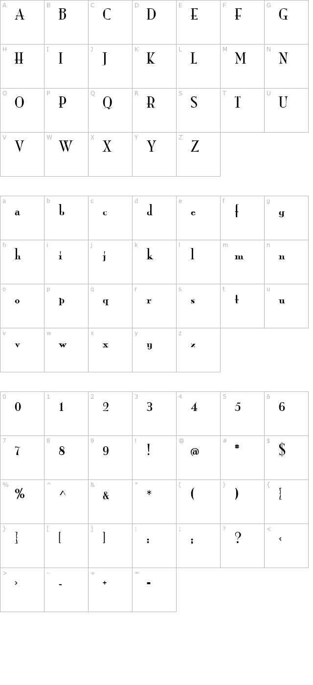 monarch character map