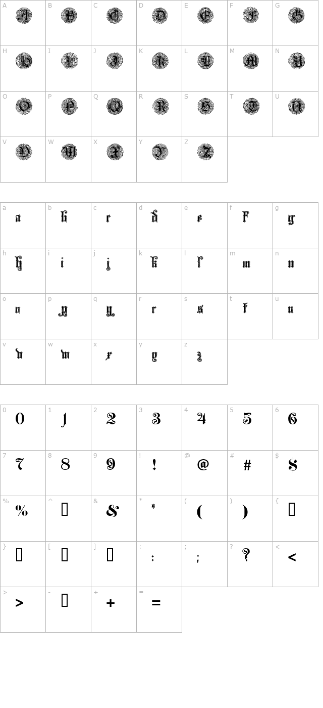 Monarchia character map