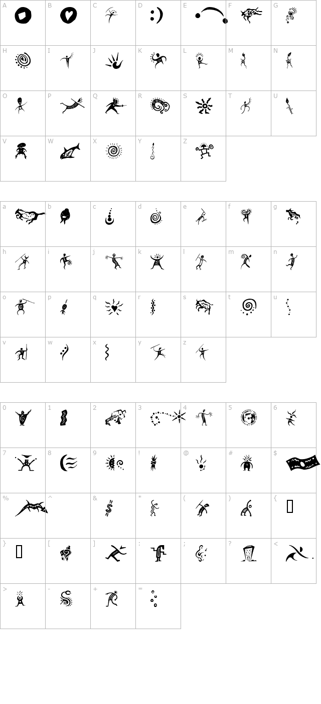 Mond Kaizen character map