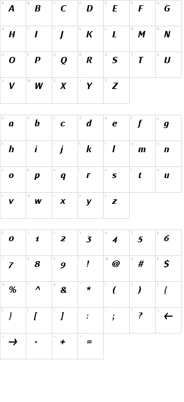 MondialPlus Bold Italic PDF character map