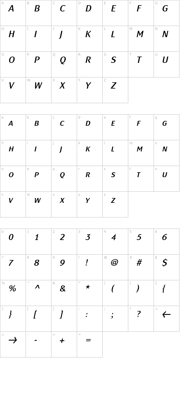 MondialPlus Demi Italic Caps PDF character map