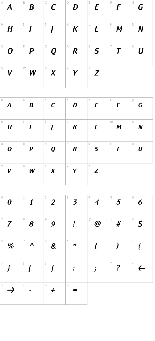 MondialPlus Medium Italic Caps PDF character map