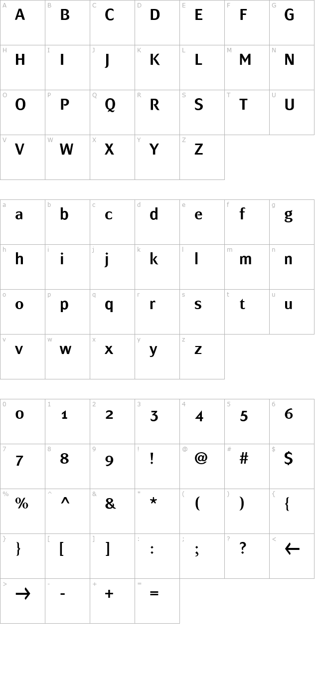 MondialPlus Medium PDF character map