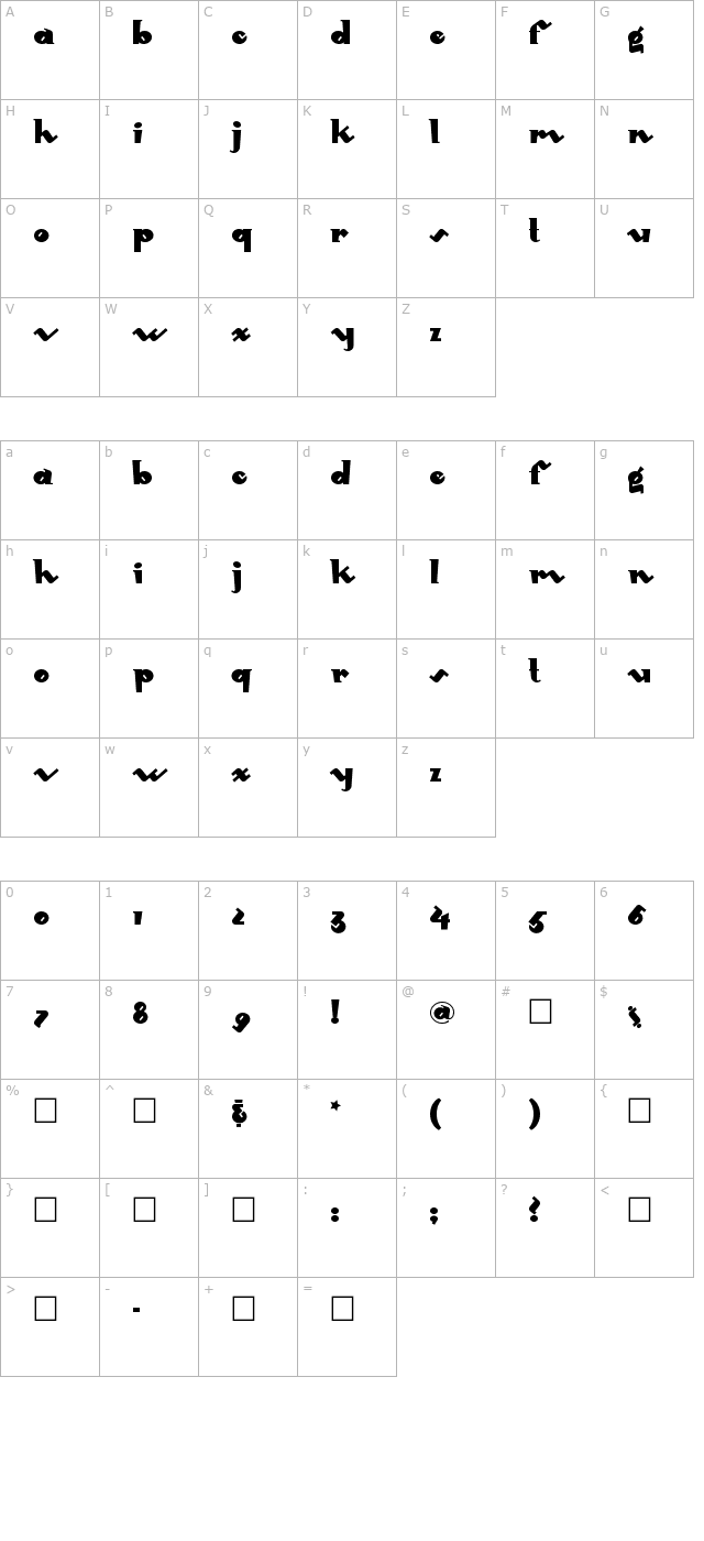 Mondo Redondo character map