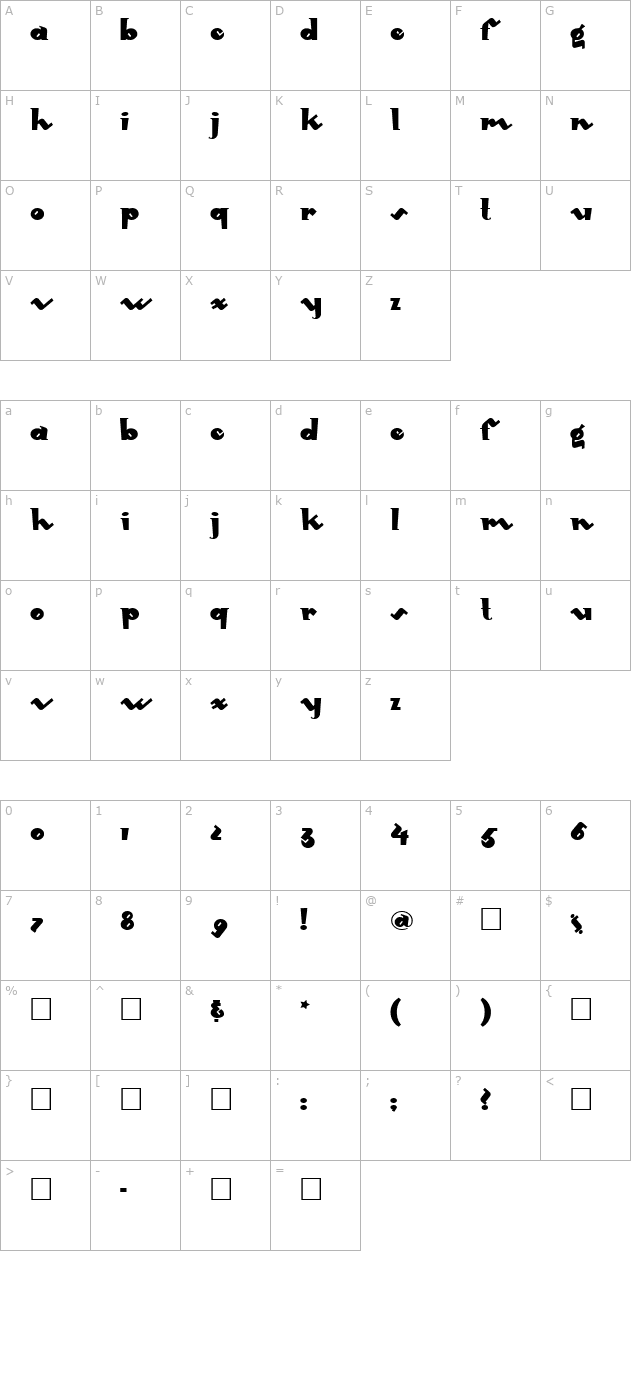 mondoredondo character map