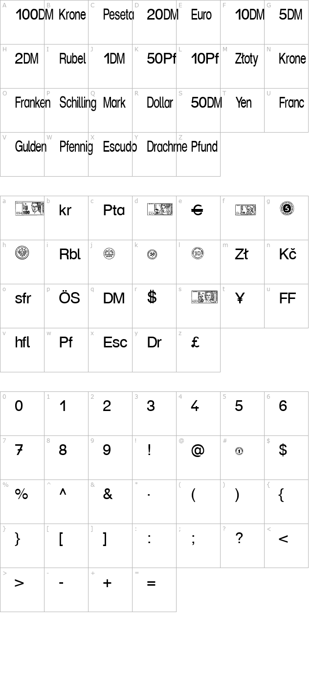 Money Becker character map