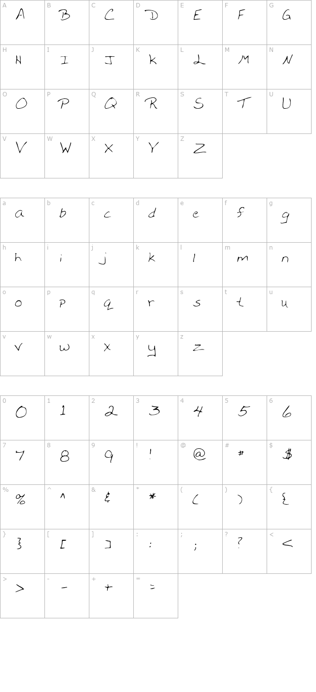 MonicasHand character map