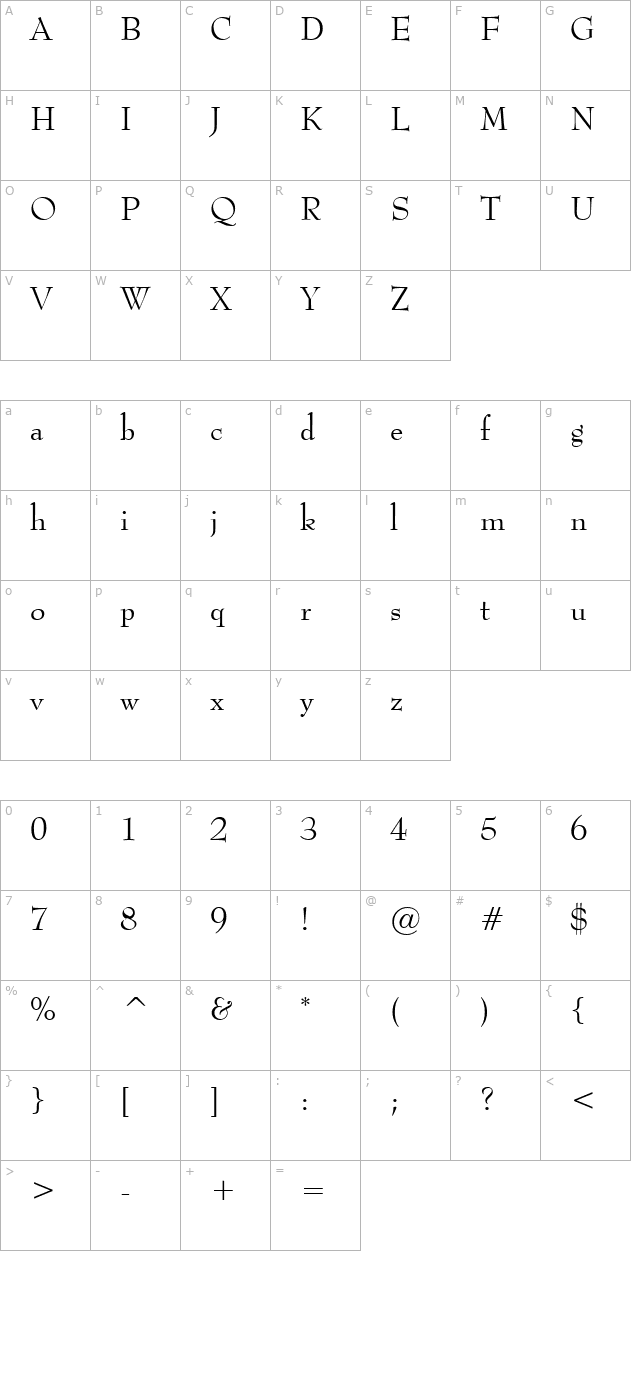 monitor-ssi-normal character map