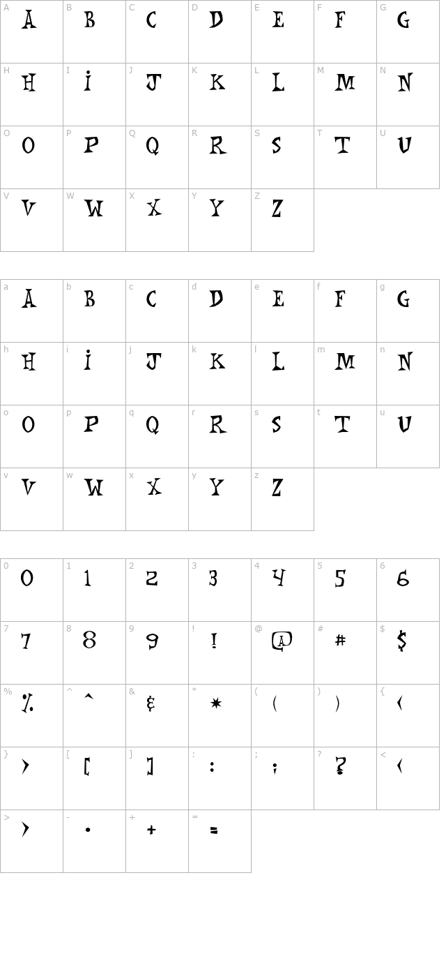 Monkey Chunks character map