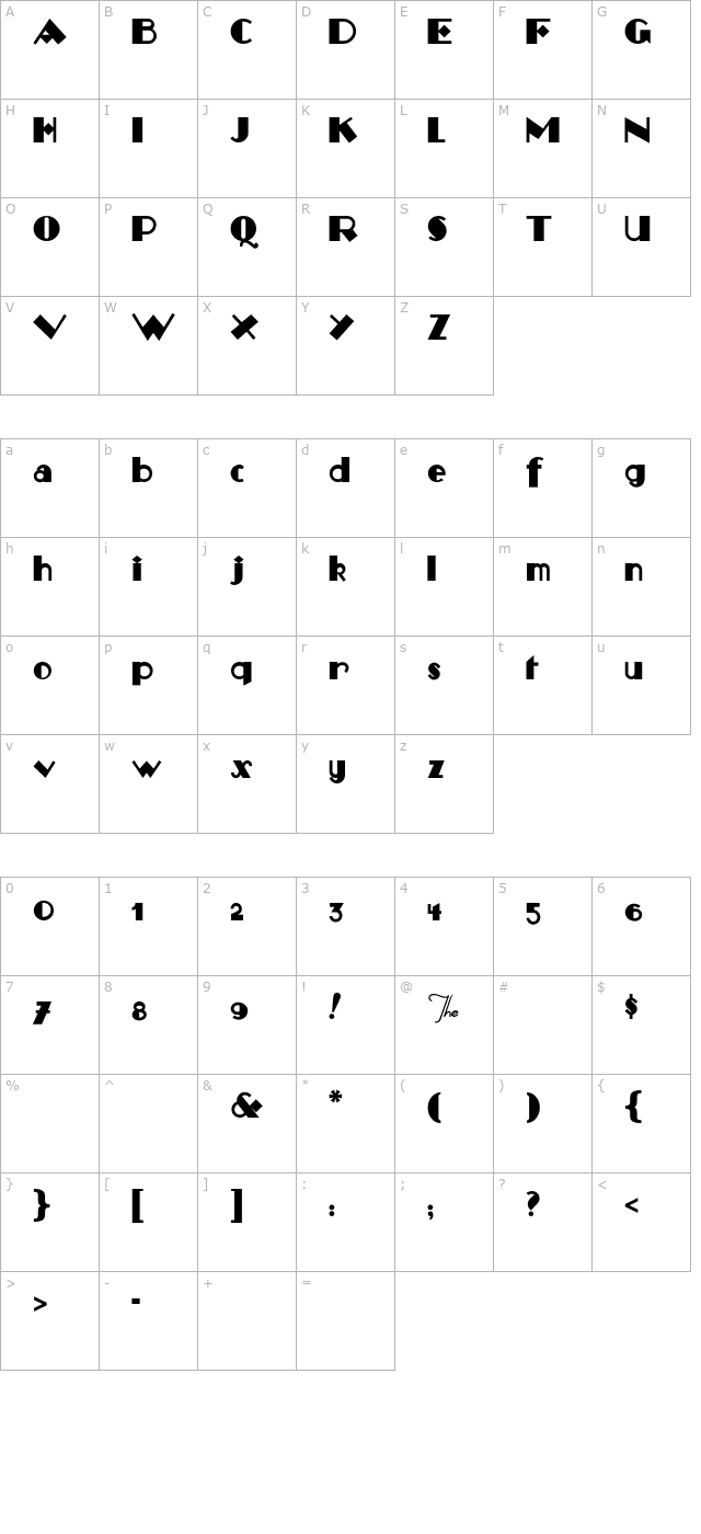 monkey-fingers character map