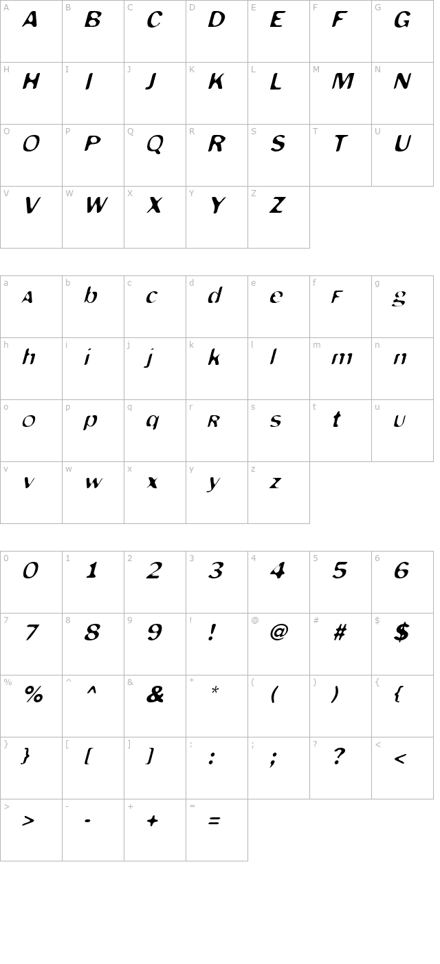 Monkey Italic character map