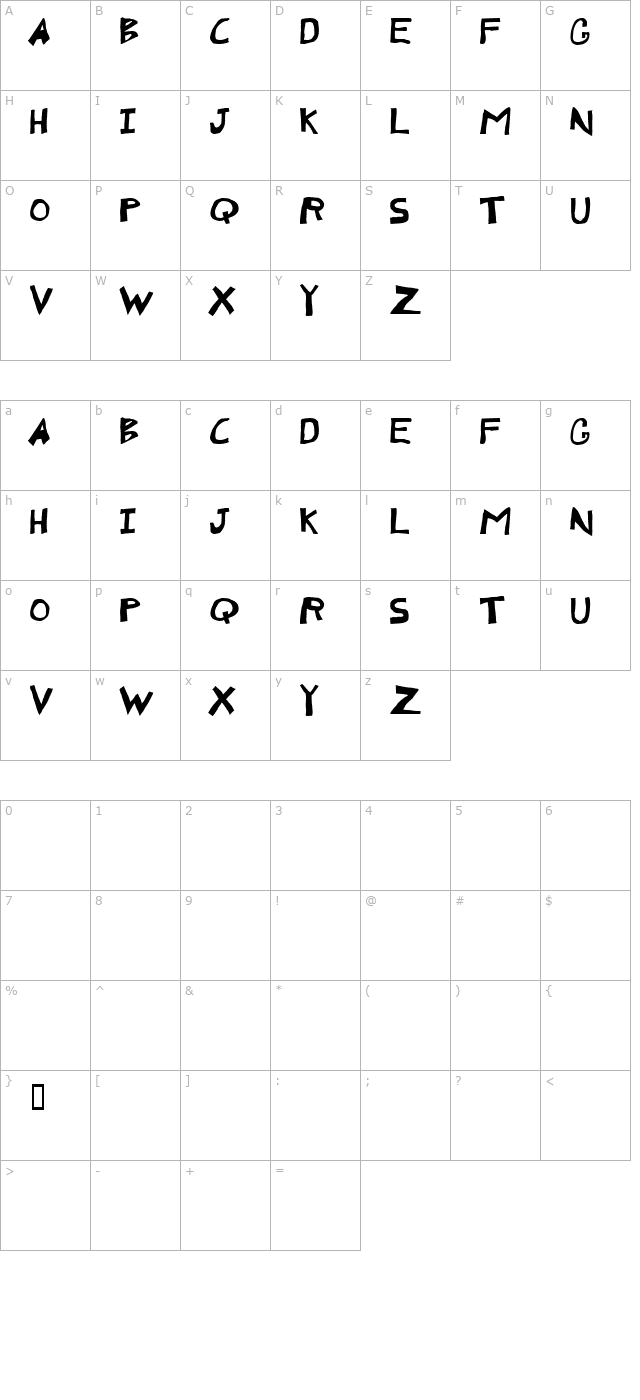 Monko Blocky character map