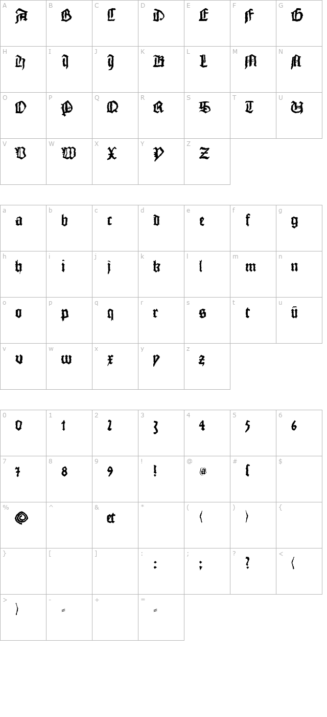 monks-writing character map