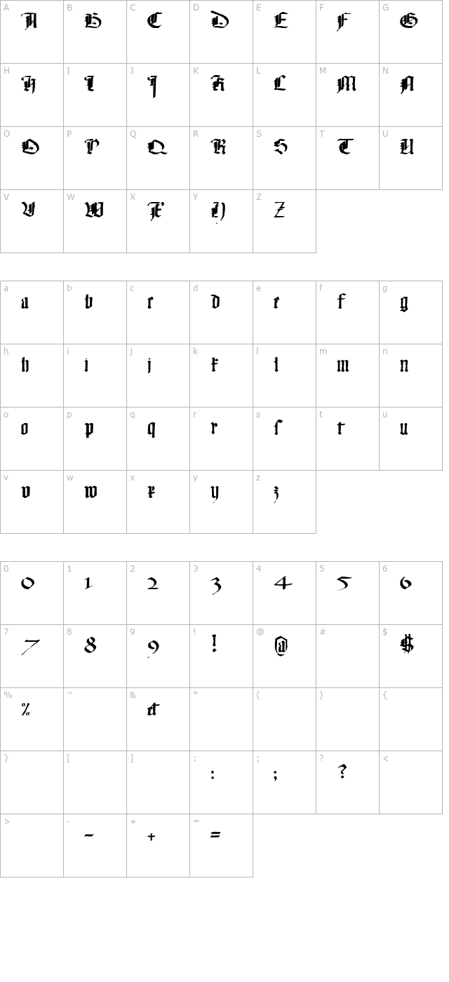 monky-business character map