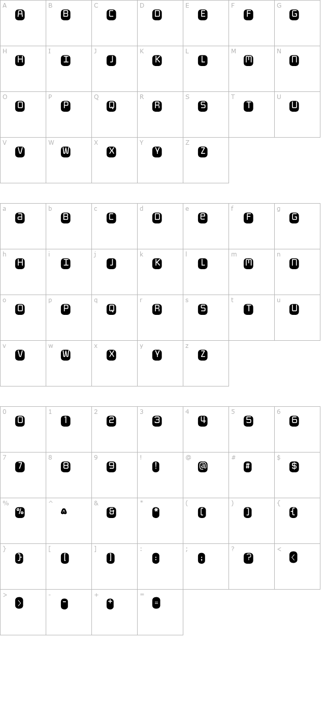 monofett character map