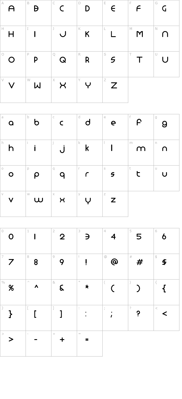 Monoglyceride DemiBold character map