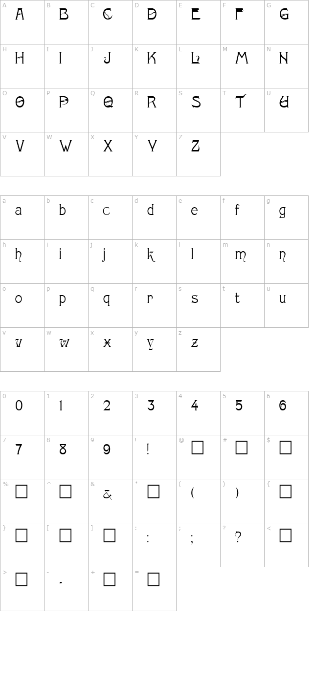 monopol character map